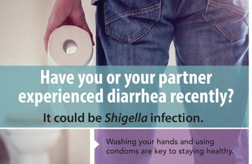 It Could be Shigella Infection Image