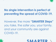 The SMARTER Steps show the many ways you can protect yourself and others from COVID-19.