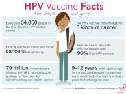 CDC: HPV VACCINES FACTS IN ENGLISH WITH A YOUNG GIRL WITH A BACKPACK