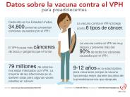 CDC: HPV VACCINES FACTS IN SPANISH WITH A YOUNG GIRL WITH A BACKPACK