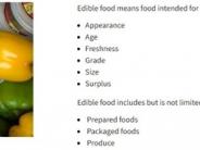 List of edible food