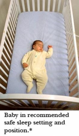 Baby in recommended safe sleep setting and position