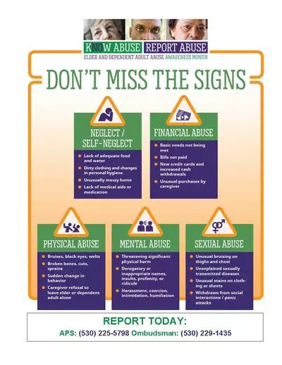 Shasta County Elder Abuse Awareness poster
