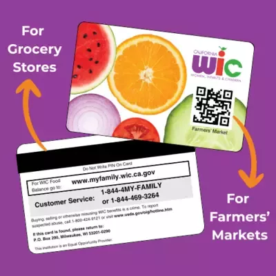 The new WIC card has a QR code on the front that can be used at Farmers' Markets. The magnetic stripe on the back is for grocery stores.