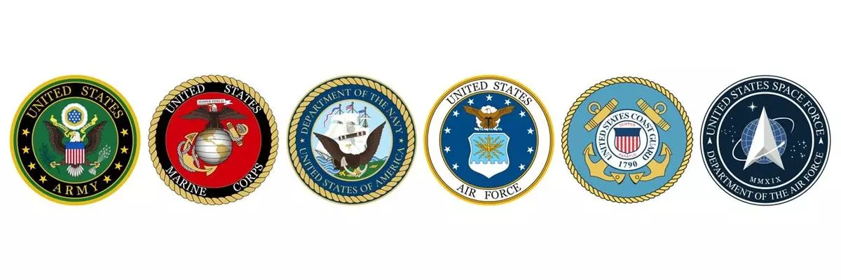 Military Branches
