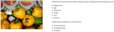 List of edible food