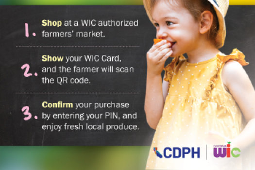 Girl eating an orange slice with instructions on how the WIC farmers' market QR code works.