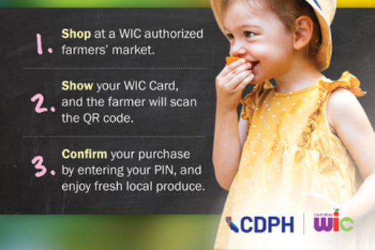 Girl eating an orange slice with instructions on how the WIC farmers' market QR code works.